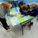La scatola generosa dei bambini della 5A e B della scuola di Isola delle Femmine